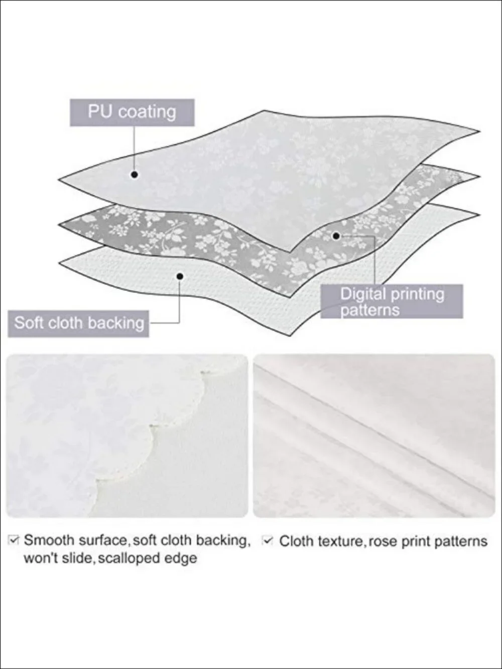 Waterproof Heavy Duty Vinyl Tablecloth 60x84 Rectangle